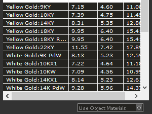 Wedding Ring 1798 3D Print Model