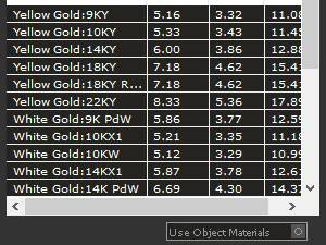 Ring 1890 3D Print Model