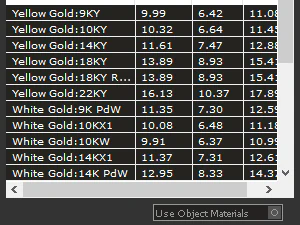 Ring 1952 3D Print Model