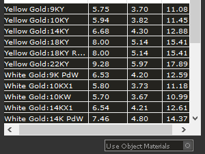 Pendant 776 003 3D Baskı Modeli