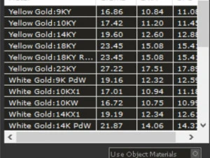 Ring 1474 3D Print Model