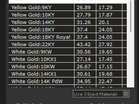 Pulseira 53279 Modelo 3D