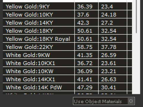 팔찌 29212 3D 모델