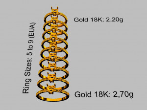 Heart Gemstone Ring Model Cetak 3D