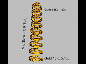 Princess Gemstone Ring Modèles 3D en vedette
