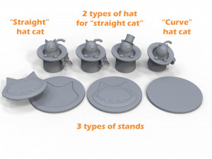 Lyneys hat cat fanart figurine 3D 프린트 모델
