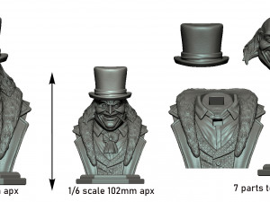 STL PENGUIN BUST 3D PRINT 3D Принт Модель