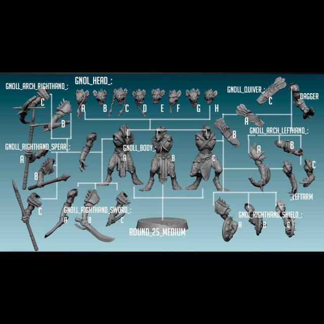 Gnoll Marauders Miniatures Ready to Print Modèles 3D en vedette .c4d .max .obj .3ds .fbx .stl .blend 
