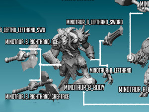 Minotaurs Miniatures Ready to Print 3D Принт Модель