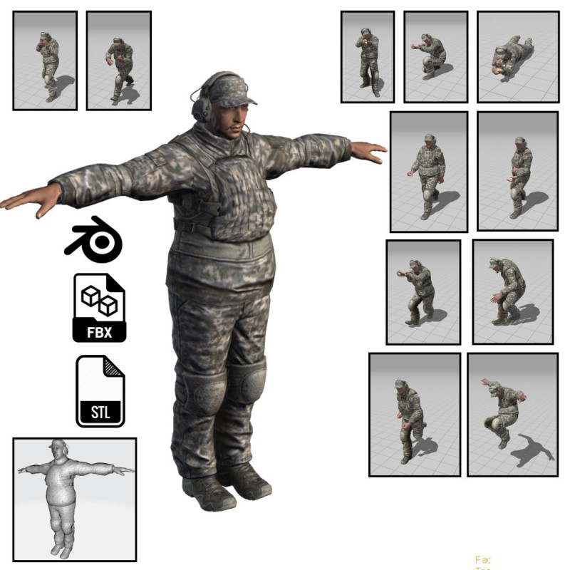3D Character Model Low Poly Soldier Game Ready Low-poly 3D Модель .c4d .max .obj .3ds .fbx .stl .blend 
