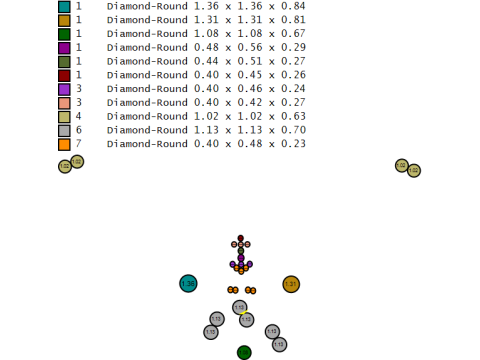 FLYING DRAGON PENDANT 3D PRINTABLE MODEL 3D Model