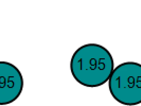 MY LOVE FOREVER WORDS PIERŚCIEŃ MODEL DO DRUKU 3D Model do druku 3D