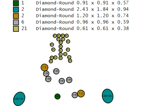 F&Ecirc;MEA GATO PINGENTE 3D IMPRIM&Iacute;VEL MODELO Modelo de Impressão 3D