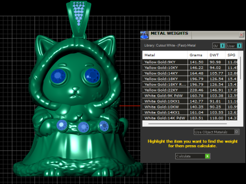 LADY CAT PENDANT 3D PRINTABLE MODEL 3D Print Model