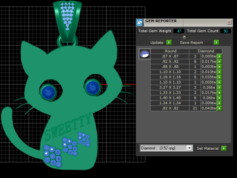 SWEETTY CAT ANIMAL PENDANT 3D PRINTABLE MODEL 3D-Druckmodell