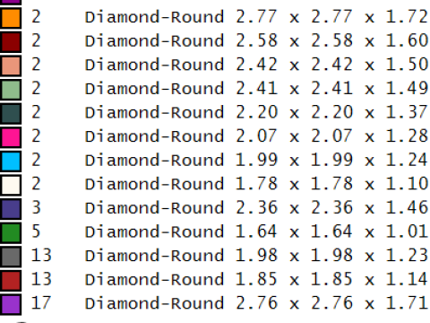 Royal Sword Jewelry 3D Print Model