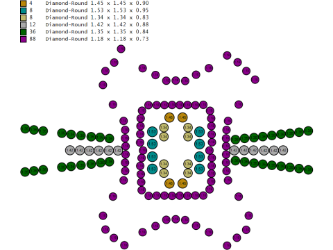 Cincin batu permata merah muda Model Cetak 3D