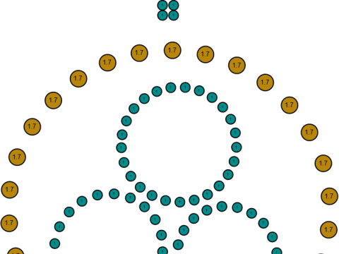 Custom Jewelry Design 3D Baskı Modeli