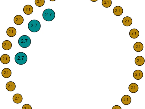 Joias de luxo Modelo de Impressão 3D