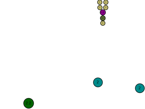Стилізований золотий кулон 3D Принт Модель