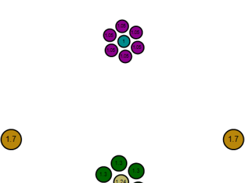 Liontin Pita Emas Model Cetak 3D