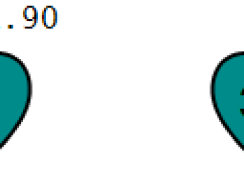 Gold ring 3D प्रिंट मॉडल