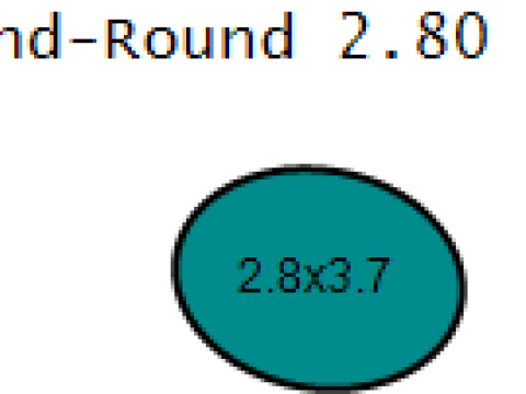 Tree character pendant 3D Print Model