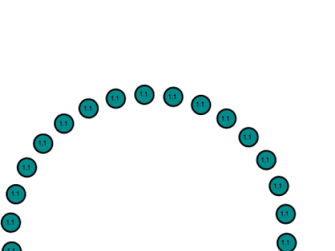 Circular pendant design Model Cetak 3D