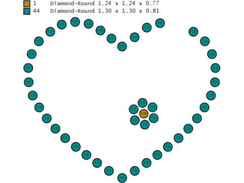 Heart Shaped Jewelry Modelo de impresión 3D
