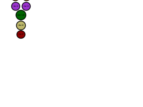 Tribal gold pendant 3D Print Model