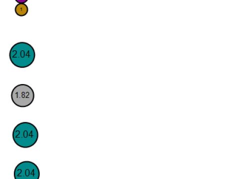 Złota zawieszka w kształcie rybki Model do druku 3D