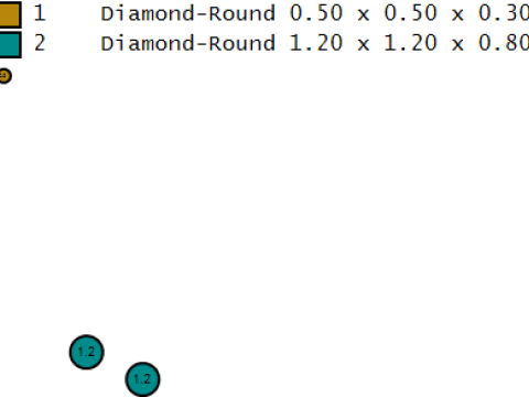 Raven Pumpkin Horror Pendant Dark Fantasy Art 3D Jewelry Model 3D Model