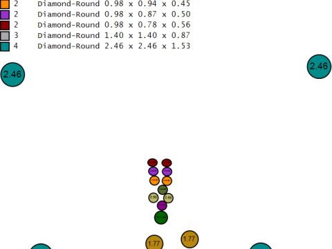 Pingente de Macaco Olho de Rubi Modelo de Impressão 3D