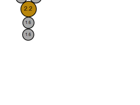 Gold Horror Face Pendant with Ruby Eyes and Tongue Detail 3D Model