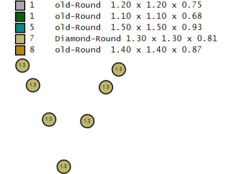Pendentif nom personnalis&eacute; BUBUL BUNNY Modèles 3D en vedette