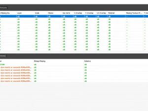 Star Wars-BB-8 Droid 3D Model