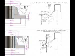 ASME B16-5 WELDING NECK FLANGE CLASS 400 3D-Modell
