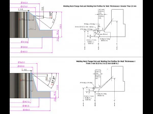 ASME B16-5 WELDING NECK FLANGE CLASS 900 3D Model