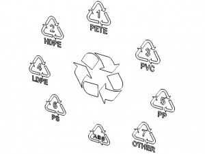 Plastic Recycling Symbols 3D Model