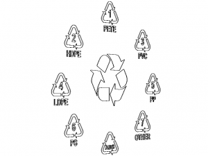Plastic Recycling Symbols 3D Model