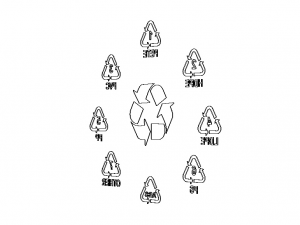 Plastic Recycling Symbols 3D Model
