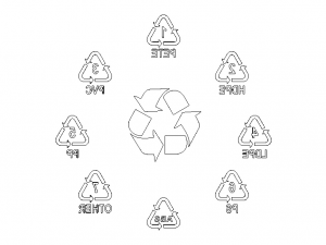 Plastic Recycling Symbols 3D Model