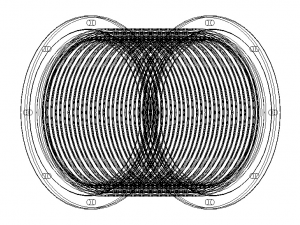 Steel Pipe Expansion Joint 3D-Modell
