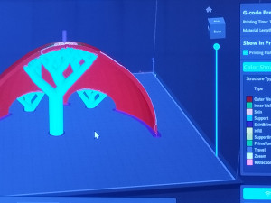 SUN HELMET - CASCO DE SOL 3D Print Model