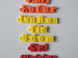 Printable House Locks Keychains 3D Print Model