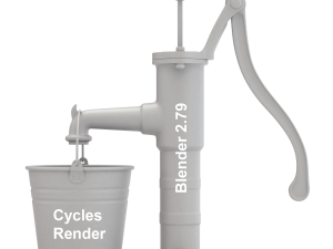 Vintage Water Hand Pump With Bucket 3Dモデル