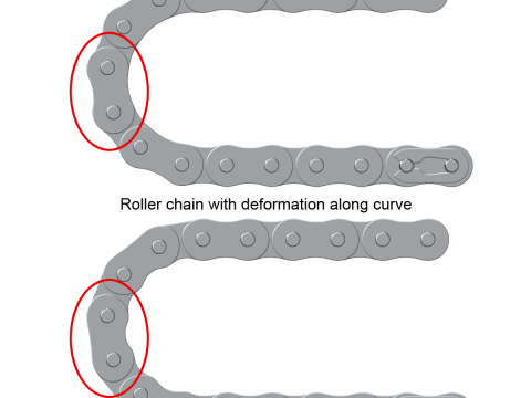 Editable roller chain without deformation along the curve 3D Модель