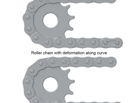 Rantai roller yang dapat diedit tanpa deformasi sepanjang kurva Model 3D