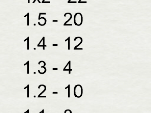 Gemstones ring 3D Print Model