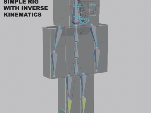 Minecraft Steve 3D Model